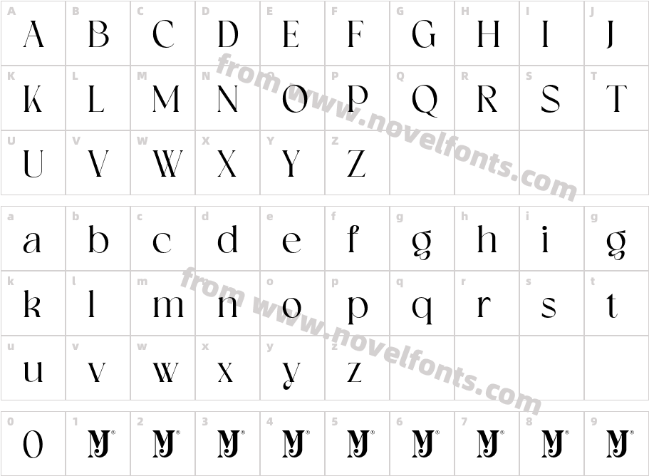 RophylarCharacter Map