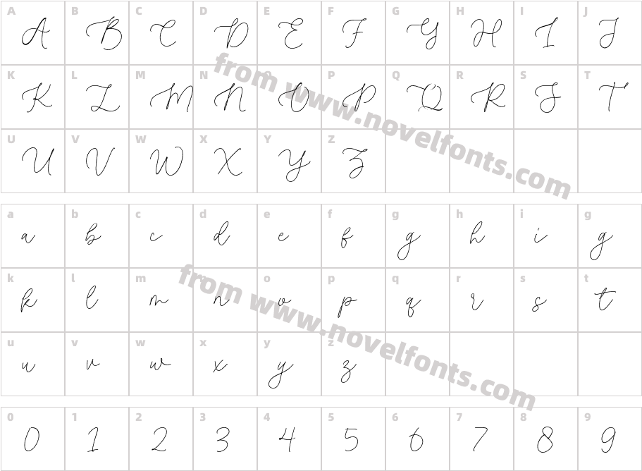 RoselineCharacter Map