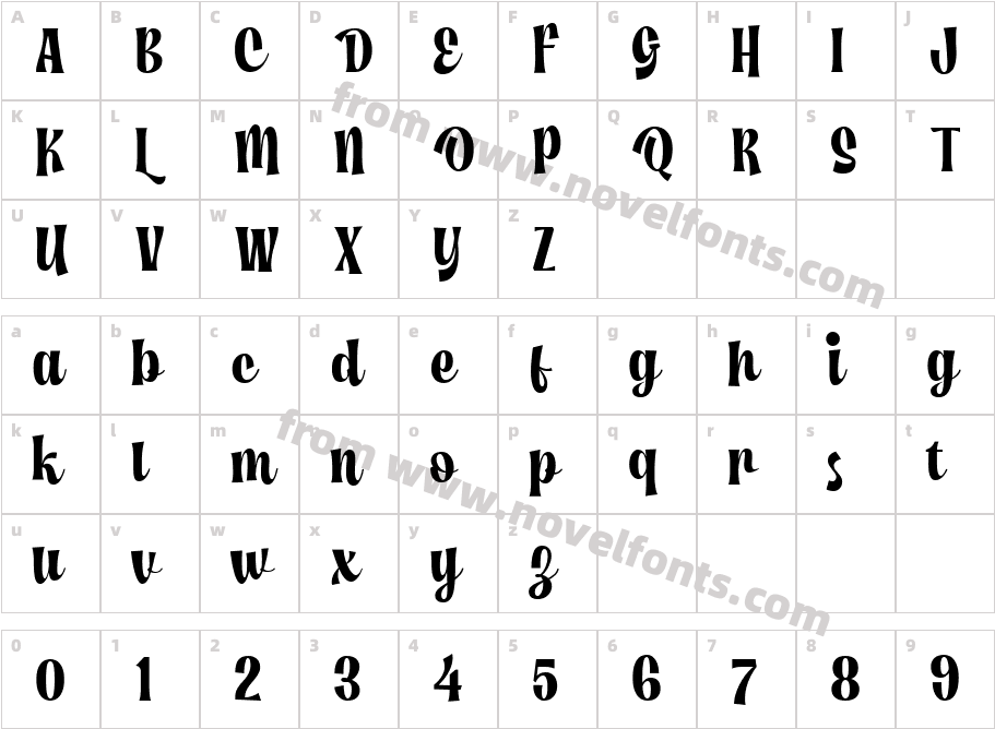 Rosiana ScriptCharacter Map