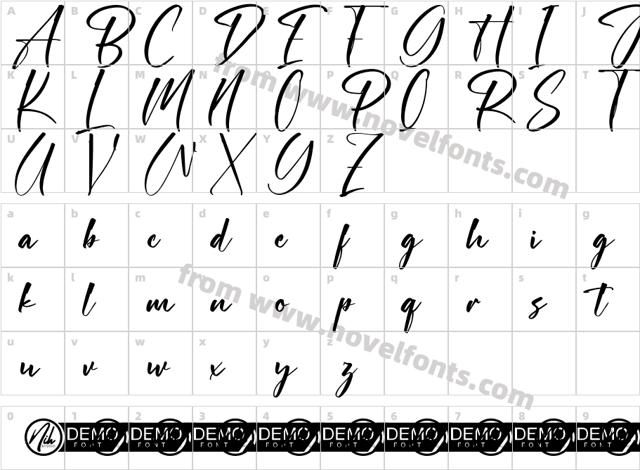 Rosie Scarlet DemoCharacter Map