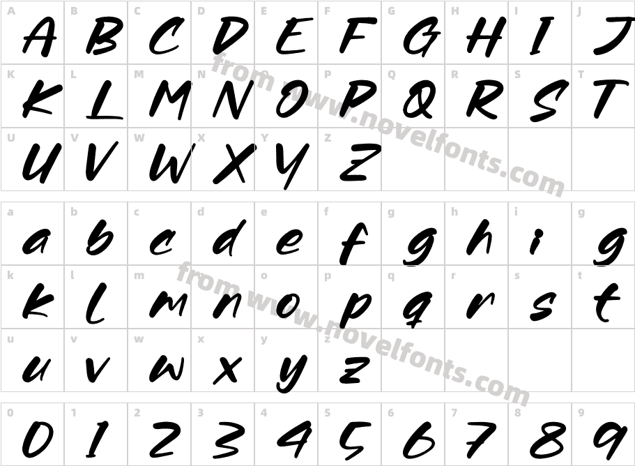 RoskeryCharacter Map