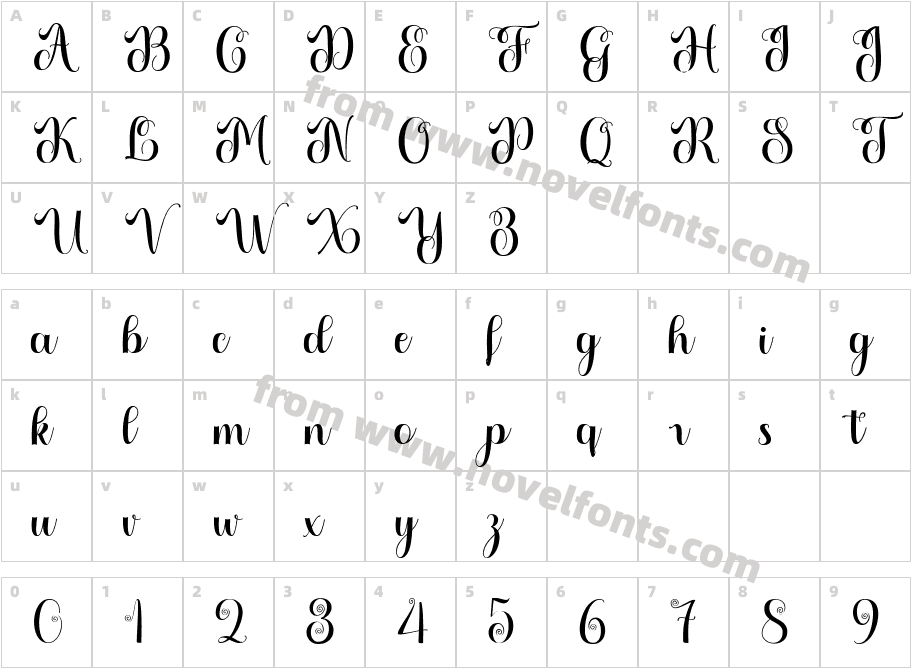 Rosnila-X30DdCharacter Map