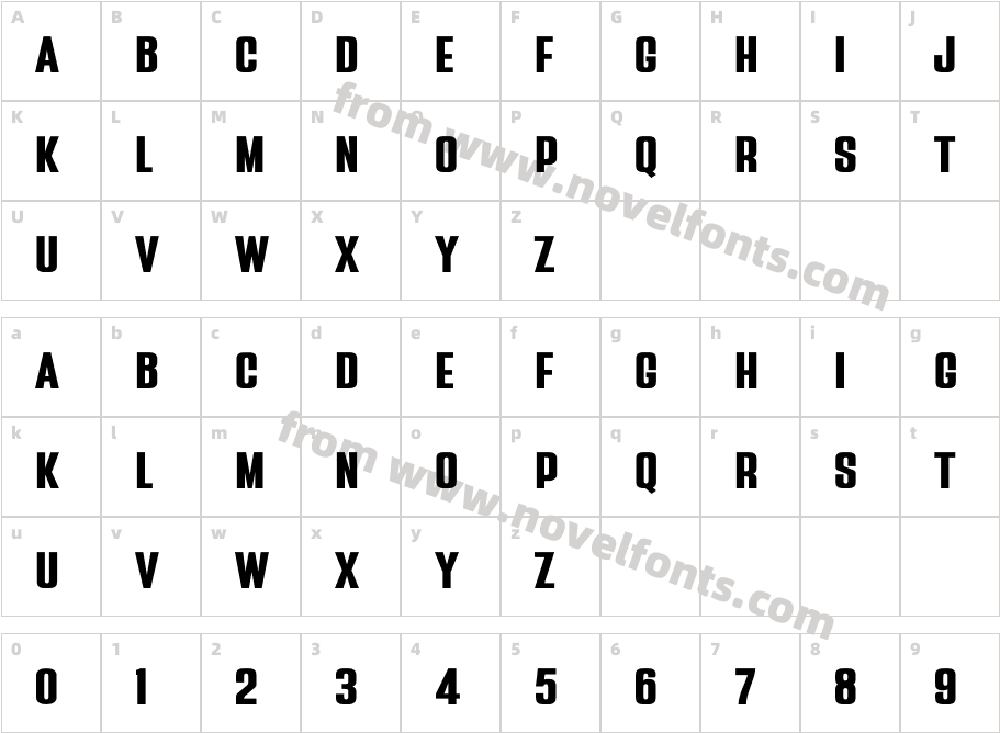 RostackCharacter Map