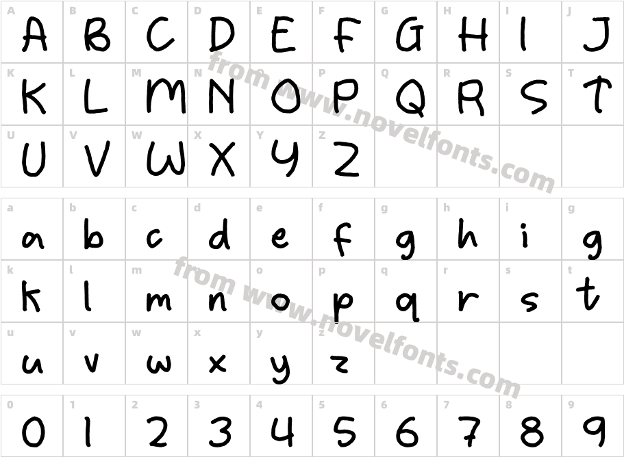 RostenflyCharacter Map