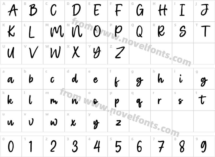 Rosttaly ScriptCharacter Map