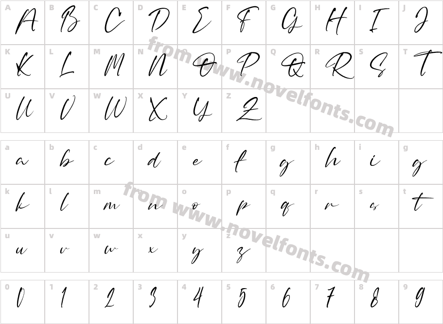 RotenfoldCharacter Map