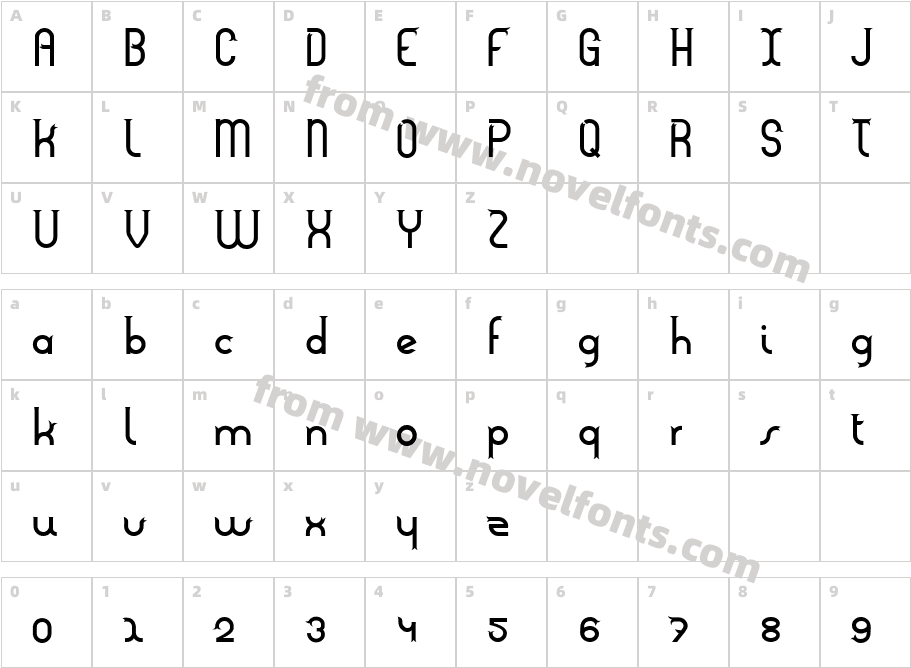 ForficulaCharacter Map