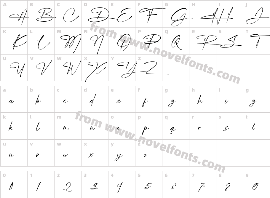 Rousset BilastCharacter Map