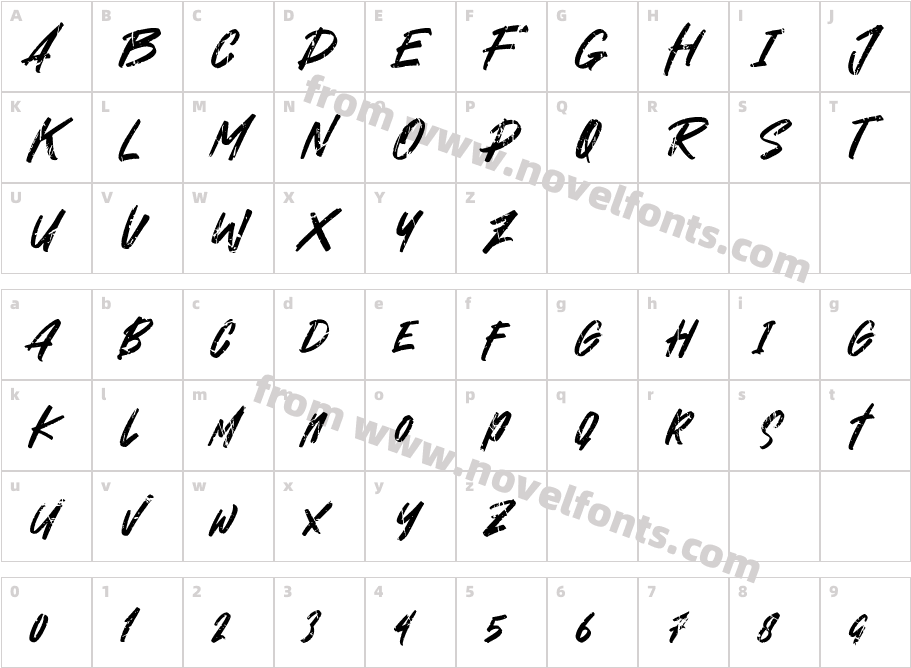 RowdexCharacter Map