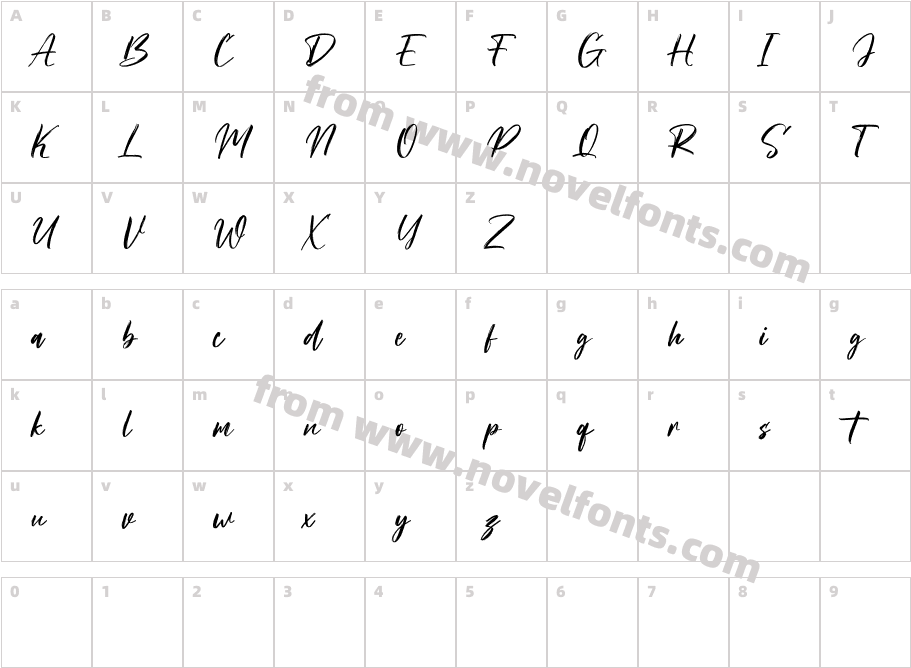 Roxfranks FreeCharacter Map