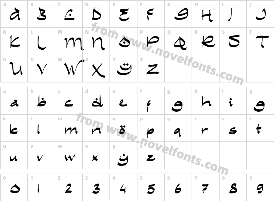 RubaithRegularCharacter Map