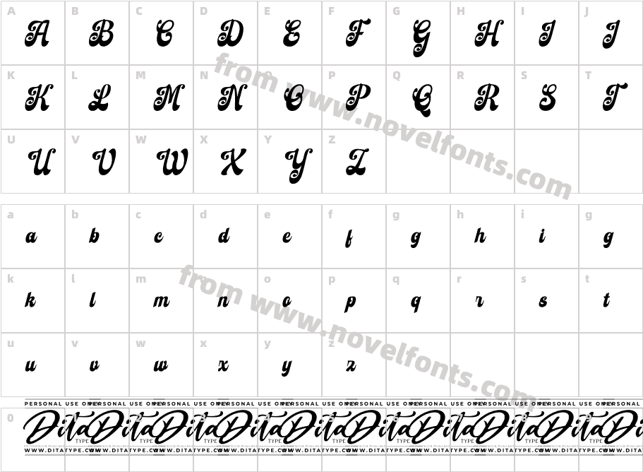 Rubrical Personal UseCharacter Map