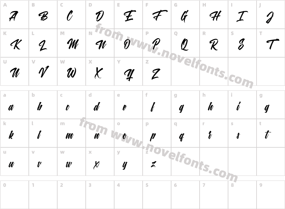 RulythemCharacter Map