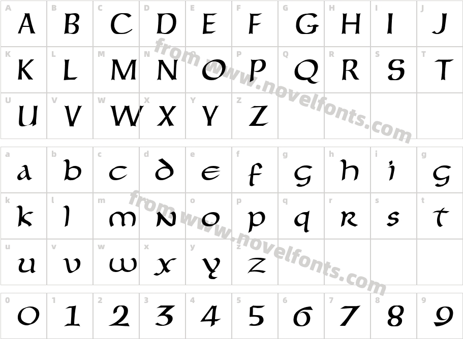 ForgottenUncialCharacter Map