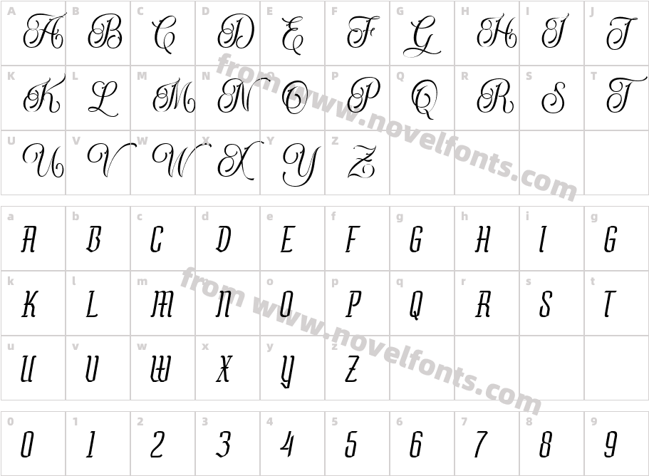 Rumble Stone RegularCharacter Map