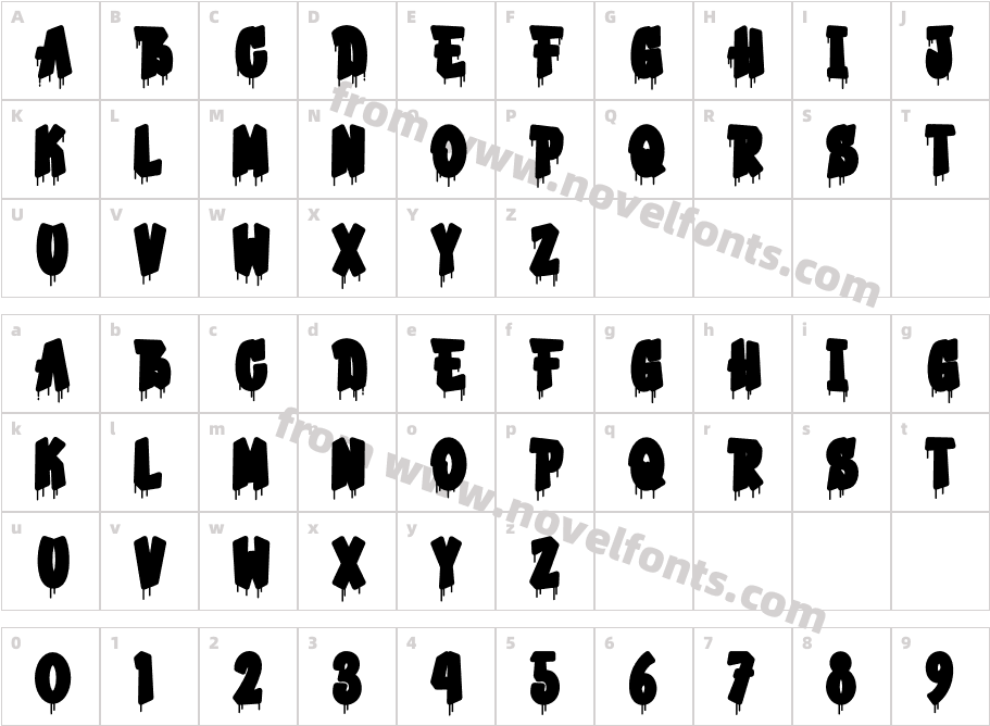 Rumbling ExtrudeCharacter Map