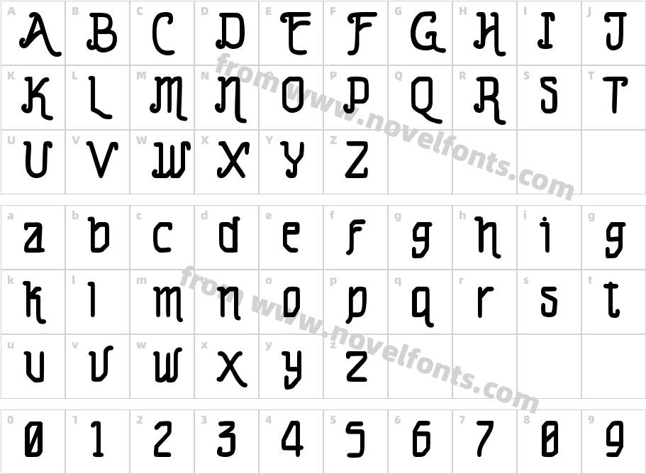 Runner PlokishCharacter Map