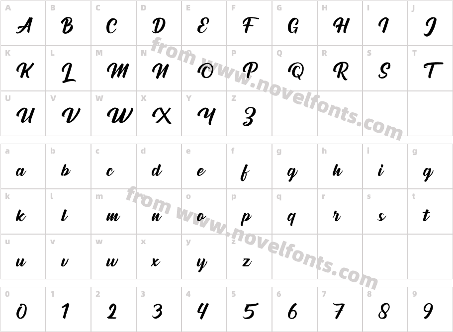 RuntageCharacter Map