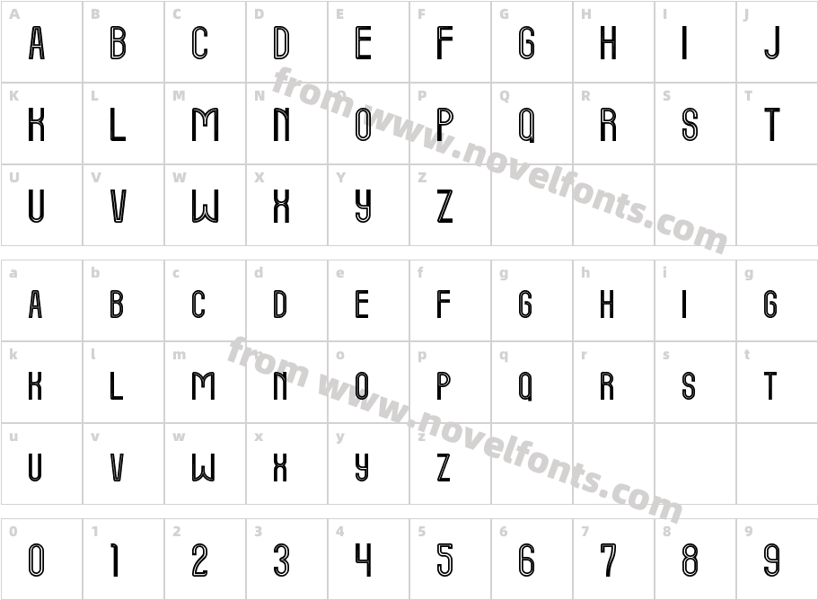 Rusdy IbraCharacter Map