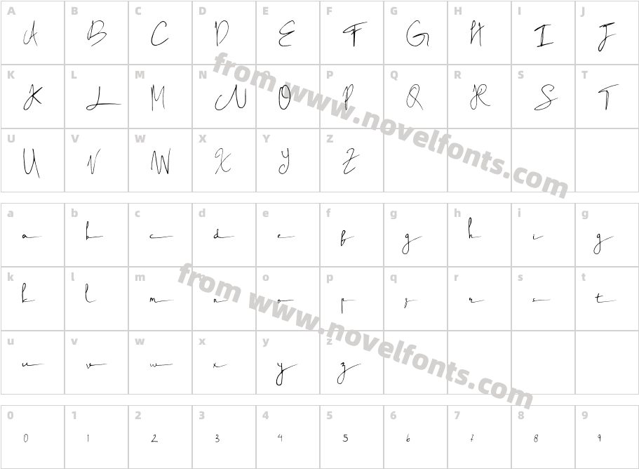 Rush Twist Signature DemoCharacter Map