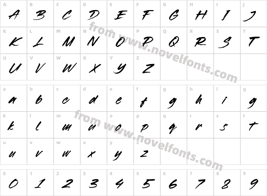 RushwayRegularCharacter Map