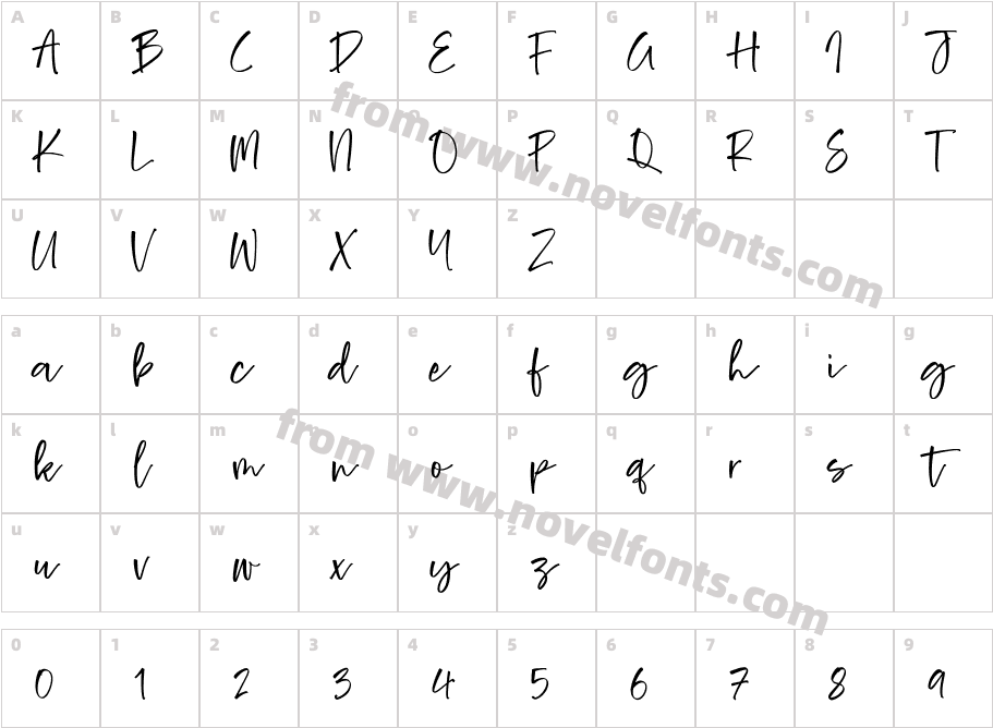 Rustic WeddingCharacter Map