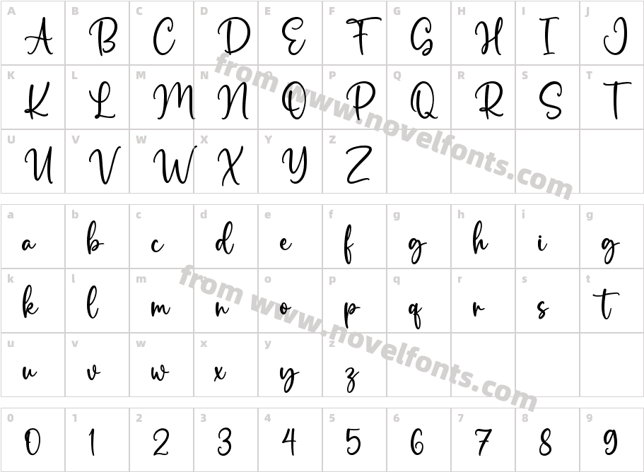 RusticPantryRegularCharacter Map