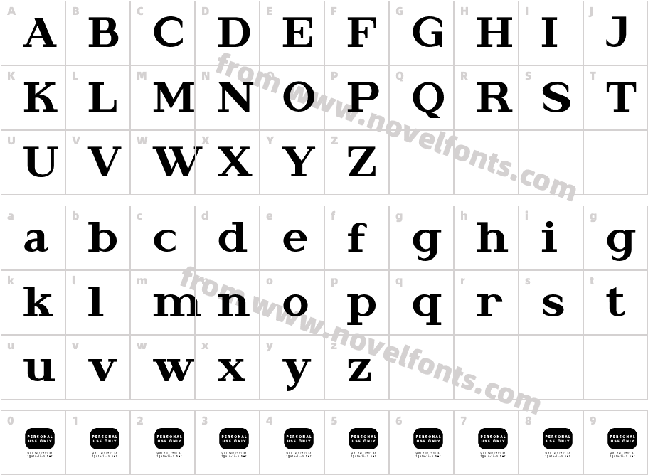 RutexCharacter Map