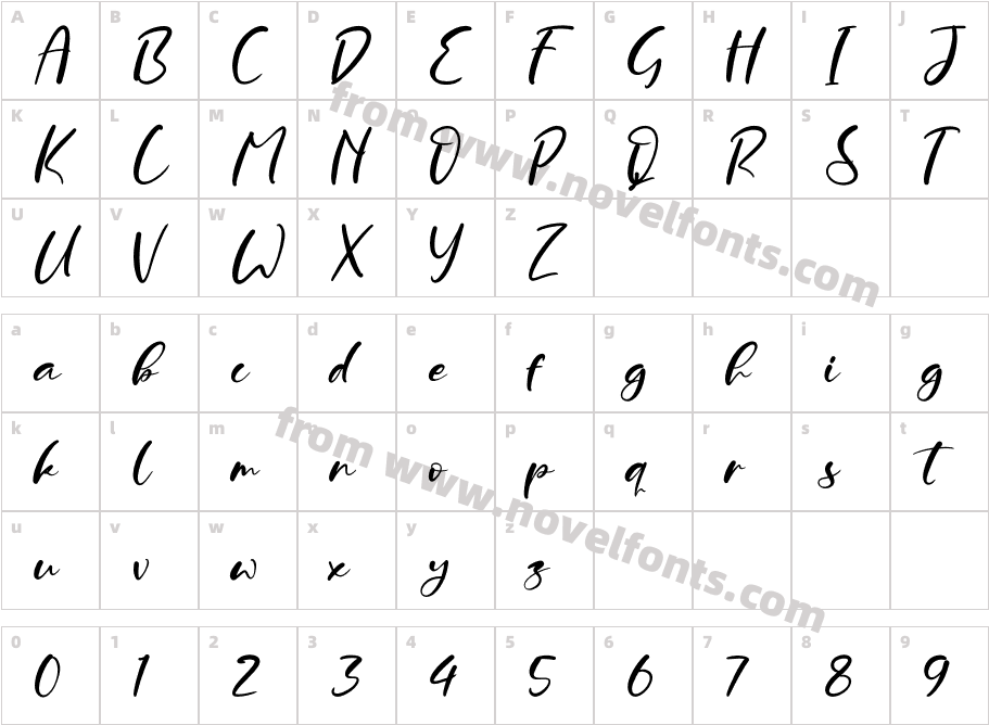 RuthodenCharacter Map