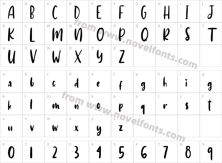 RuthyneCharacter Map