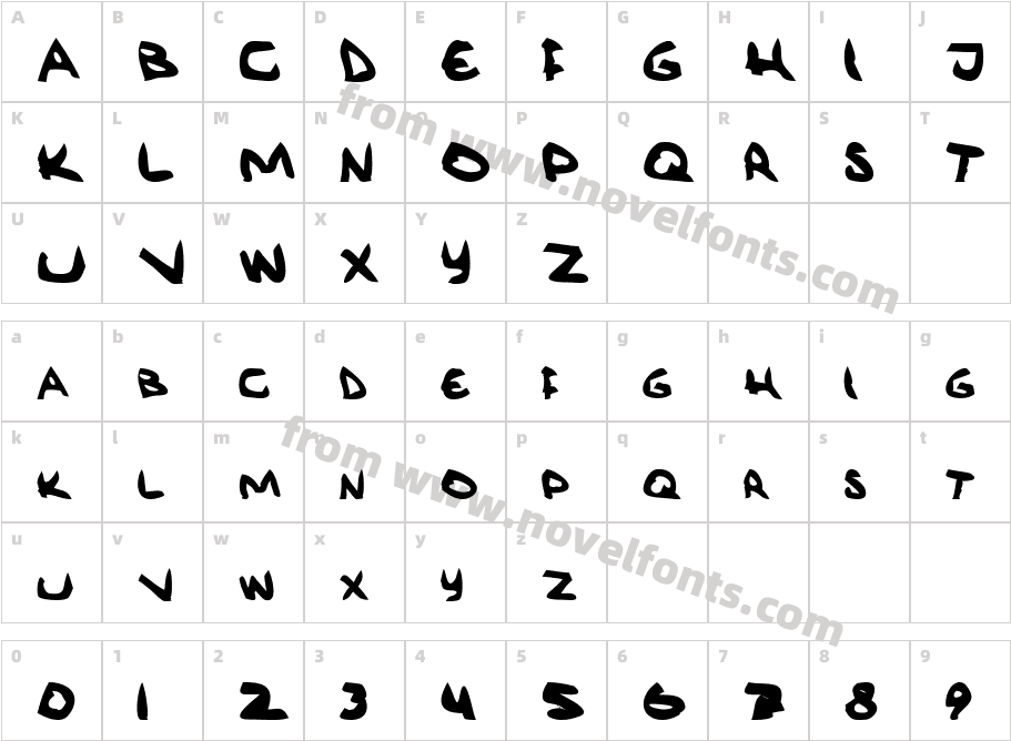 RГ¶vkrmCharacter Map