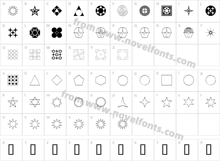 Formas germetricas 1Character Map