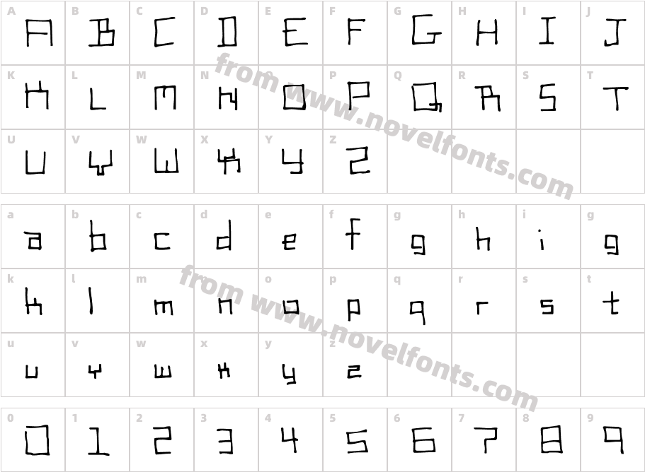 SCSI PortCharacter Map