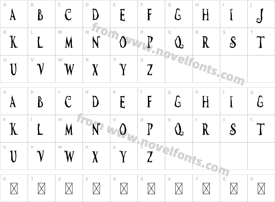 SDForTimBurtonDemoRegularCharacter Map