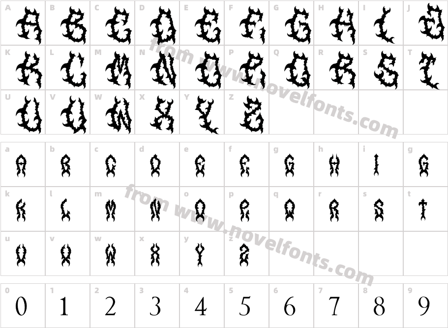 SHORKCharacter Map