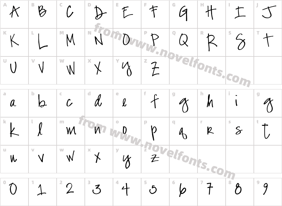 SP PurkageCharacter Map