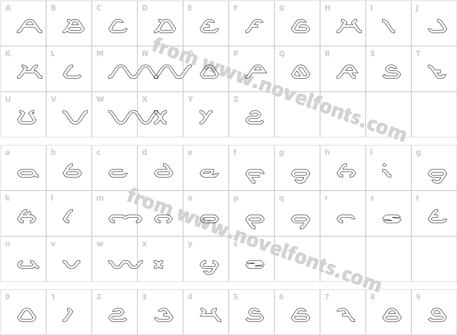 SPIDERCharacter Map