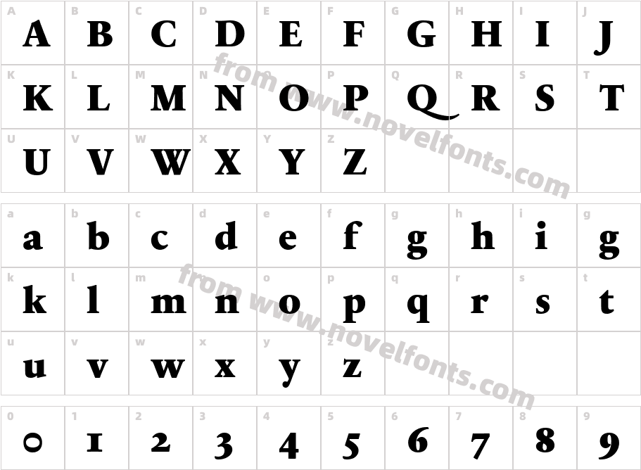 SabonNextLT-BlackOsFCharacter Map