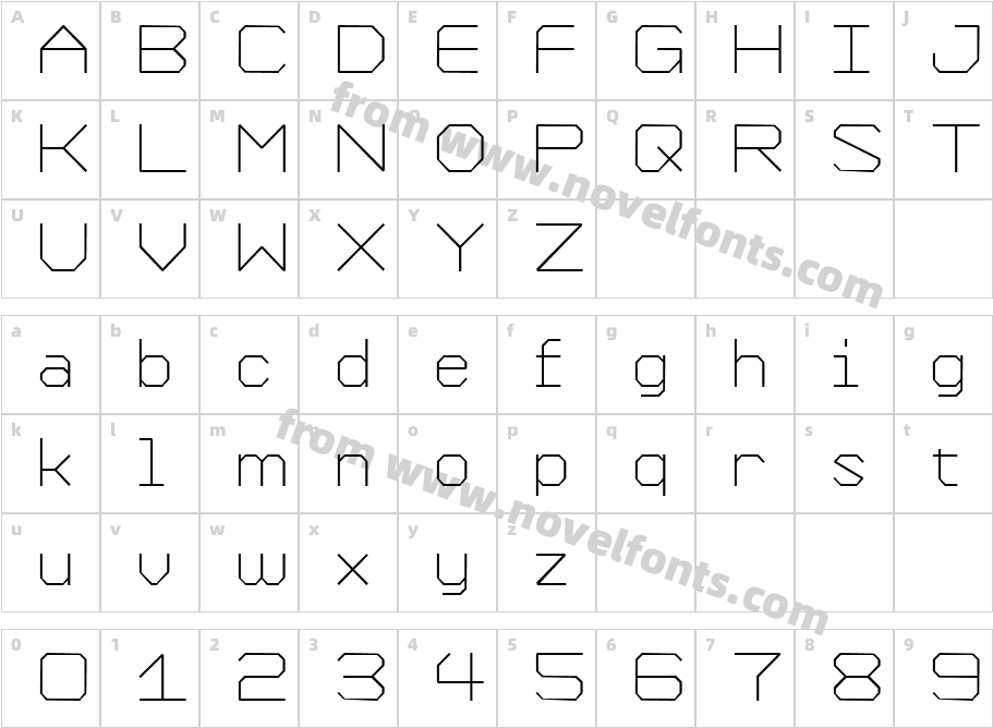 Formation LightCharacter Map