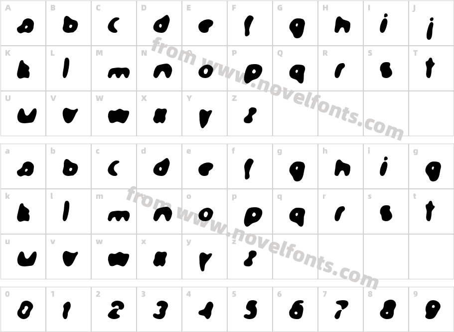 FormationCharacter Map