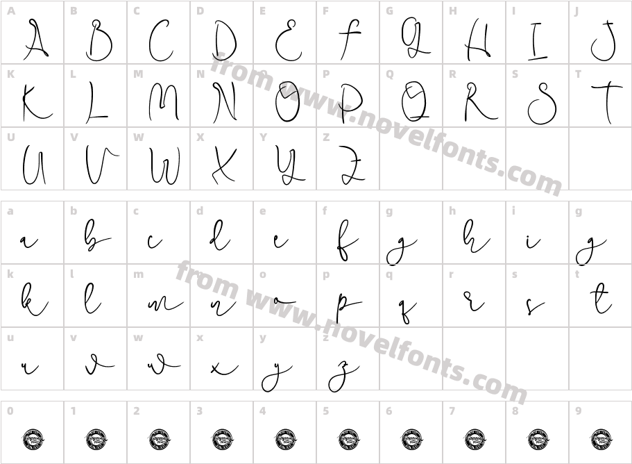 SafrinaDemoCharacter Map