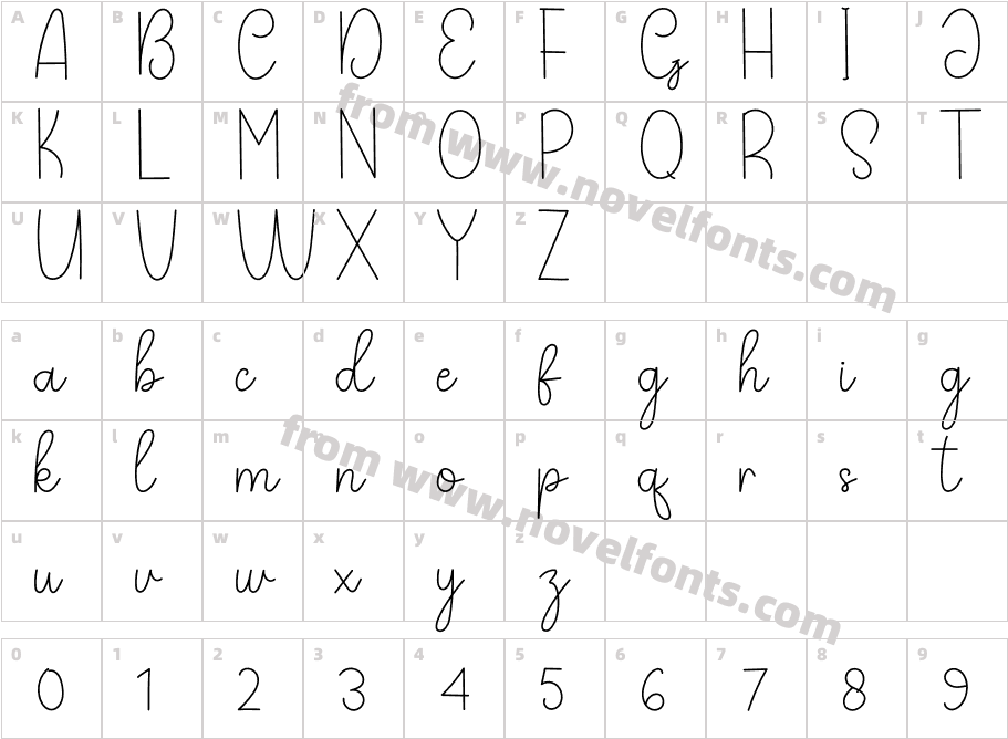 SagathaSignatureRegularCharacter Map