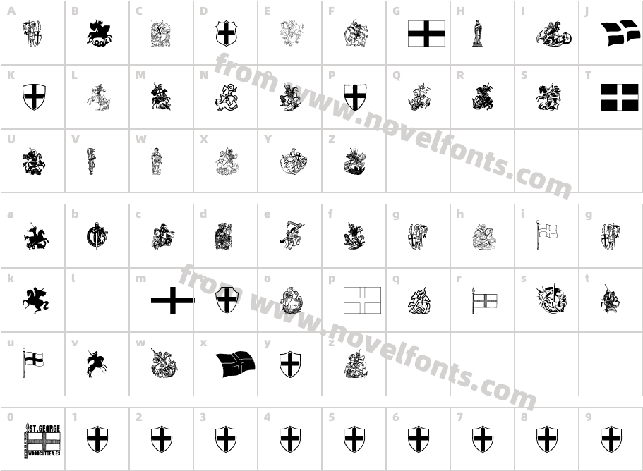 Saint GeorgeCharacter Map