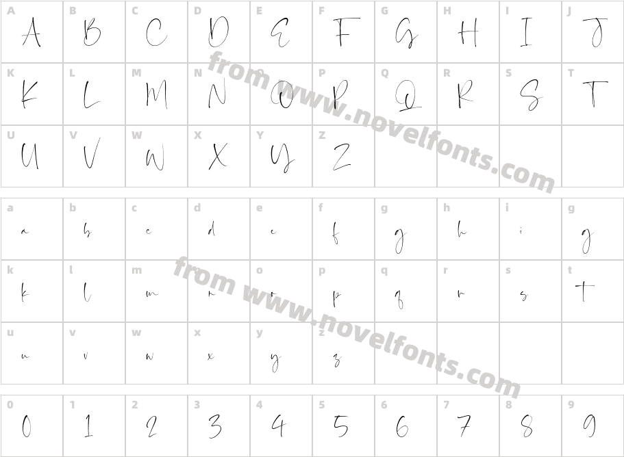 SaintTimothyCharacter Map