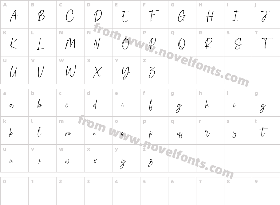 SalderonCharacter Map