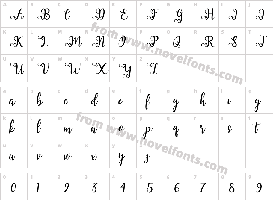 SallmaCharacter Map