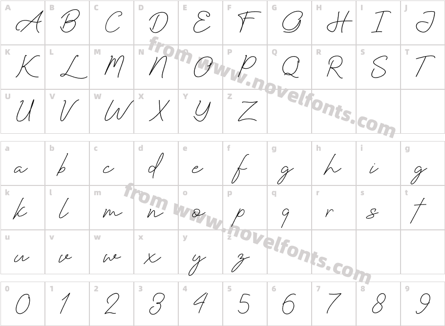 SallyttaCharacter Map