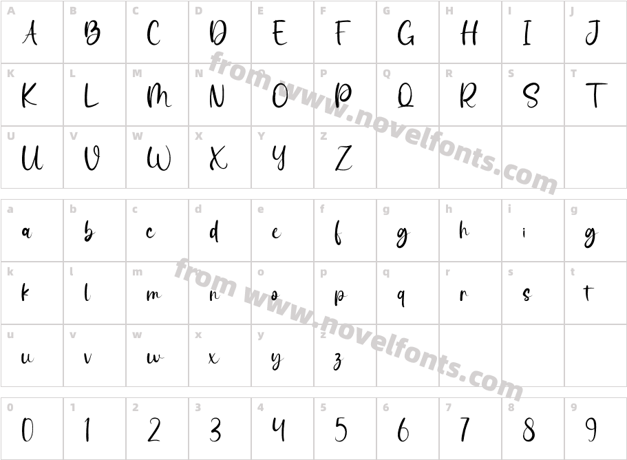 Salmaritta DemoCharacter Map