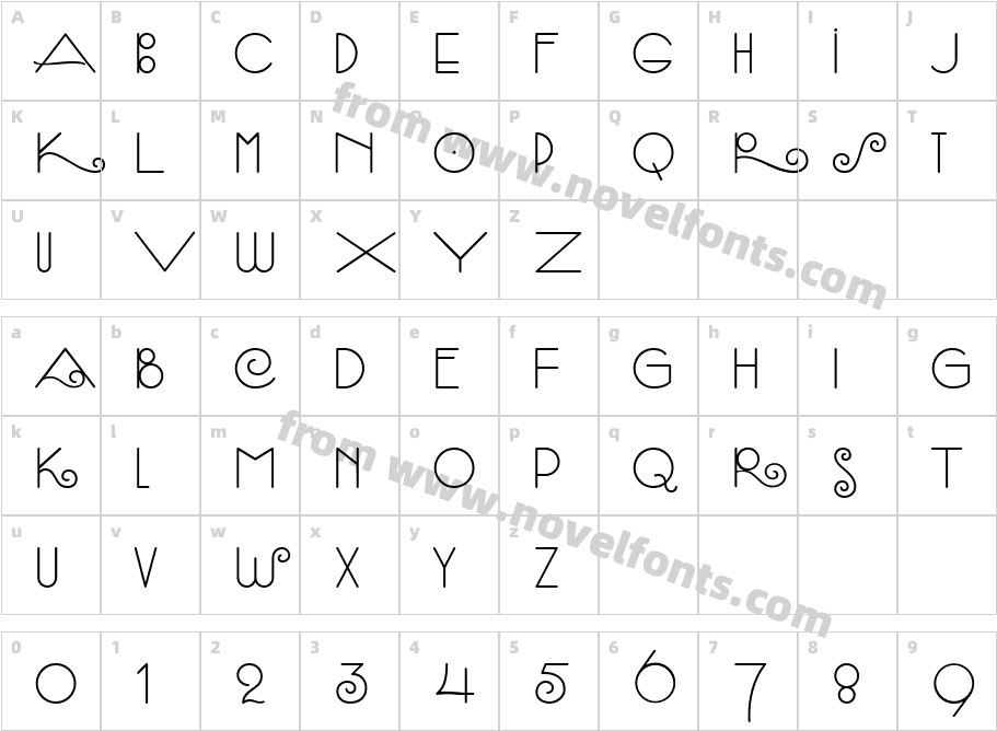 SambaСCharacter Map