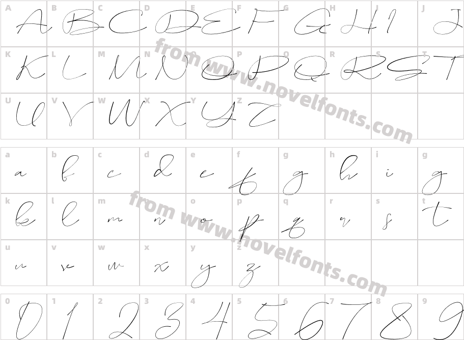 Sameday SignatureCharacter Map